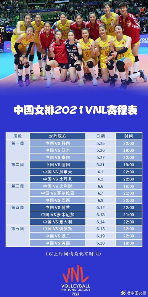 女排世联赛2021时间安排,世界女排大奖赛2021赛程 女排世联赛2021时间安排,世界女排大奖赛2021赛程