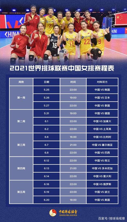 女排世联赛2021时间安排,世界女排大奖赛2021赛程 女排世联赛2021时间安排,世界女排大奖赛2021赛程