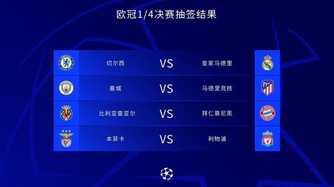欧冠四强抽签？欧冠4强抽签需要再抽吗