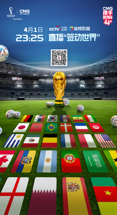 足球世界杯2022在哪里看直播,2022世界杯在哪里可以看直播 足球世界杯2022在哪里看直播,2022世界杯在哪里可以看直播