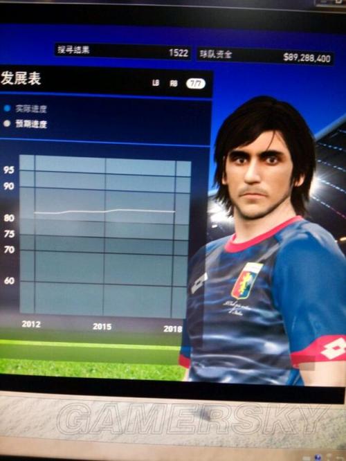 pes2010妖人 实况足球2010中的妖人 pes2010妖人 实况足球2010中的妖人
