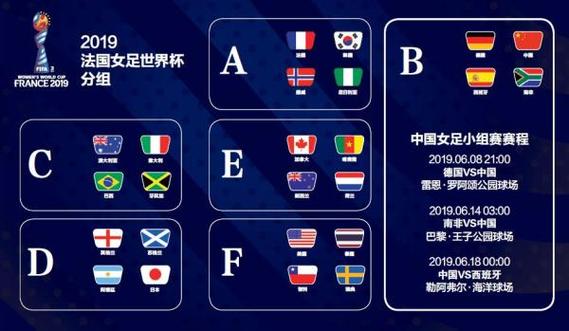 2019世界杯女足预选赛,女足世界杯2019赛程结果表 2019世界杯女足预选赛,女足世界杯2019赛程结果表