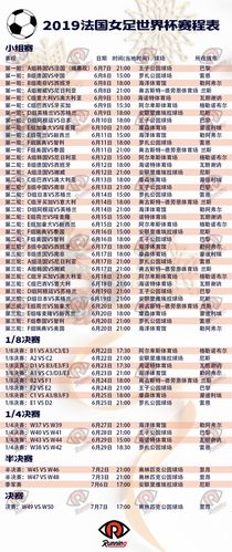 2019世界杯女足预选赛,女足世界杯2019赛程结果表 2019世界杯女足预选赛,女足世界杯2019赛程结果表
