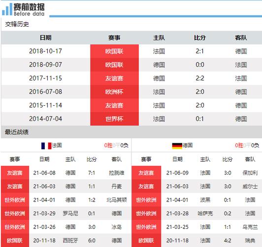 直播世界杯韩国对阵德国,2010世界杯 德国队 cctv直播的赛程时间。 直播世界杯韩国对阵德国,2010世界杯 德国队 cctv直播的赛程时间。