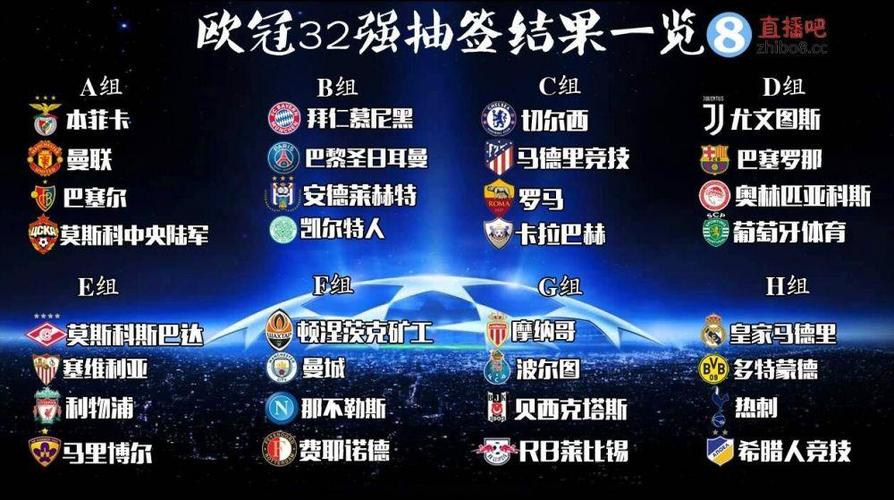 欧联杯 欧冠，欧冠与欧联杯的区别,有什麽不同