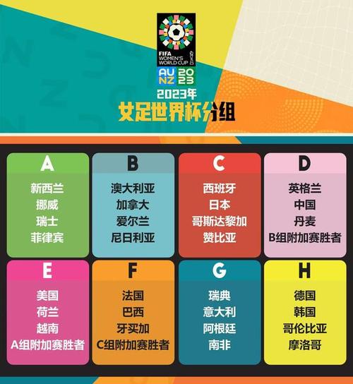 世界杯抽签朋友圈?迎接世界杯朋友圈说说 世界杯抽签朋友圈?迎接世界杯朋友圈说说