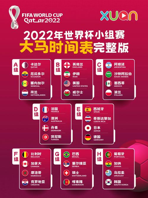 2022世界杯具体时间?2022世界杯比赛时间 2022世界杯具体时间?2022世界杯比赛时间
