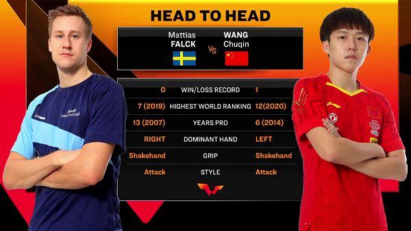 新加坡世界杯许昕成绩?2021新加坡wtt季军是谁 新加坡世界杯许昕成绩?2021新加坡wtt季军是谁