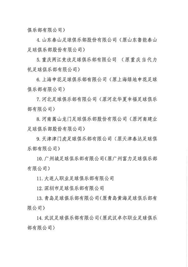 足协公布准入名单，足协公布准入资格俱乐部名单