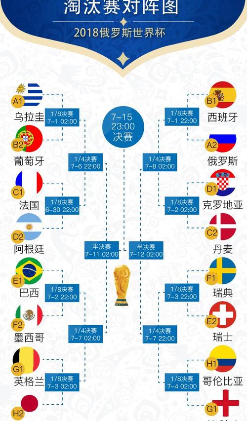 世界杯竞标,今年世界杯去年是什么 世界杯竞标,今年世界杯去年是什么