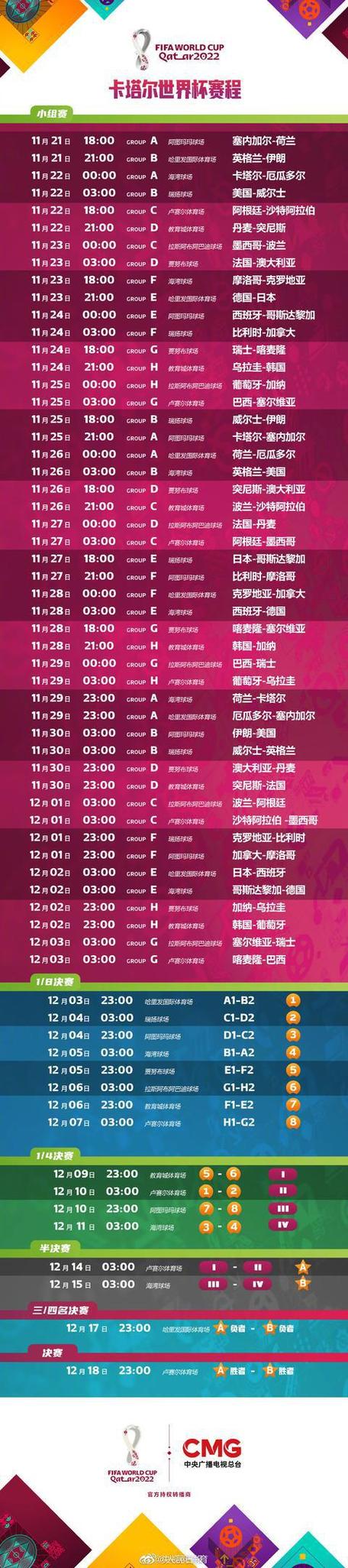 2022年足球比赛时间表 世界足球赛事时间表2022 2022年足球比赛时间表 世界足球赛事时间表2022